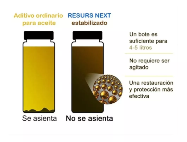 RESURS Next de 75 gr